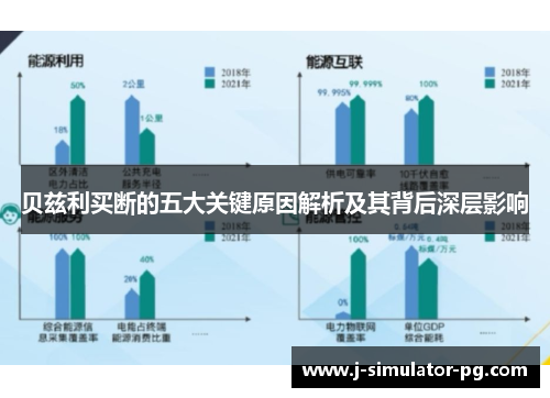 贝兹利买断的五大关键原因解析及其背后深层影响