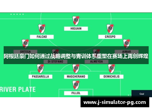 阿根廷豪门如何通过战略调整与青训体系重塑在赛场上再创辉煌