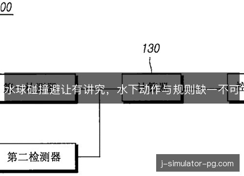 水球碰撞避让有讲究，水下动作与规则缺一不可